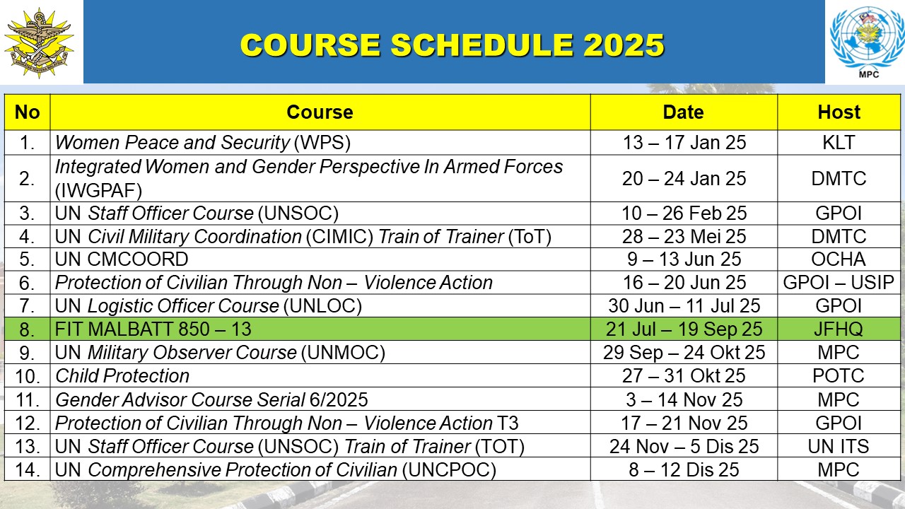 Course Calendar MPC